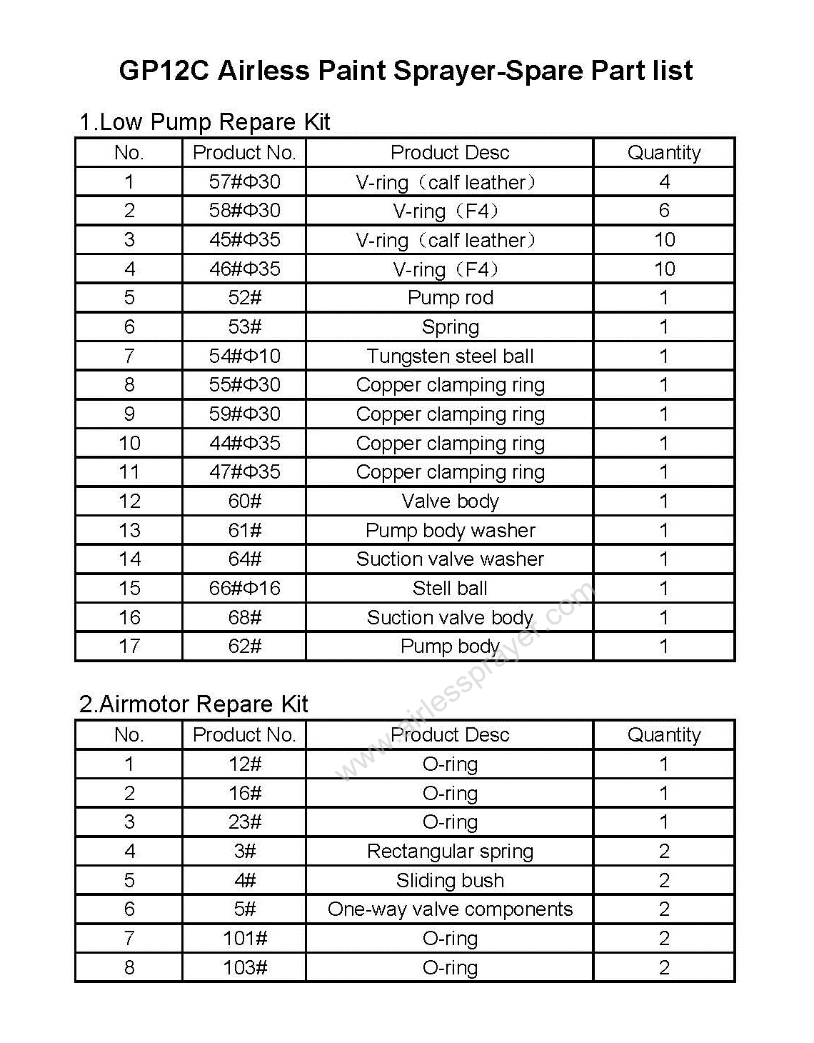 Airless 2nd Round Rar