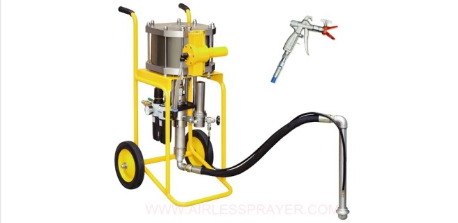 GP6C Industrial Paint Spray Equipment