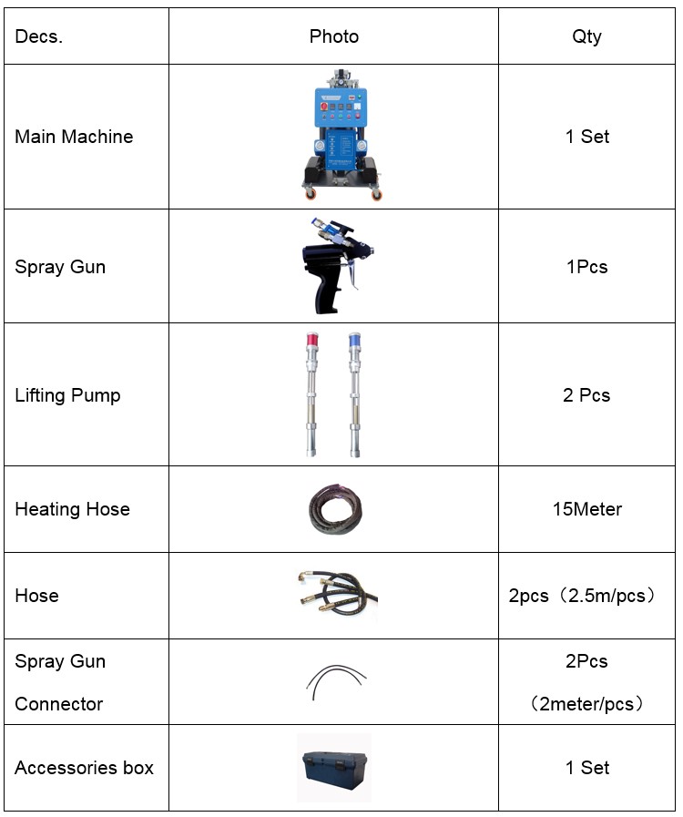 pu-sprayer-q2600-accessories