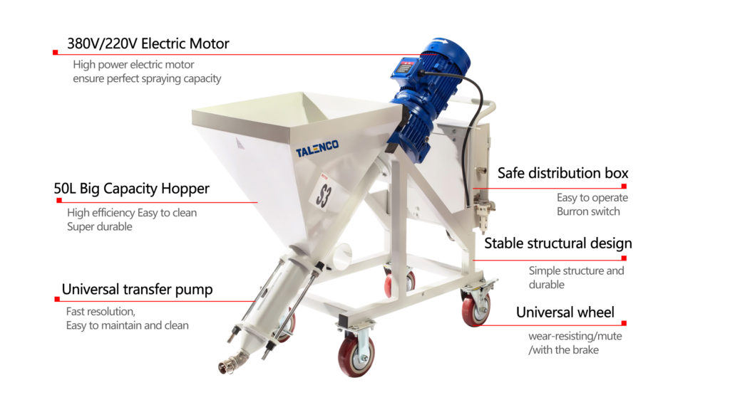 TL-S3 Thickness Mortar Screw Pump