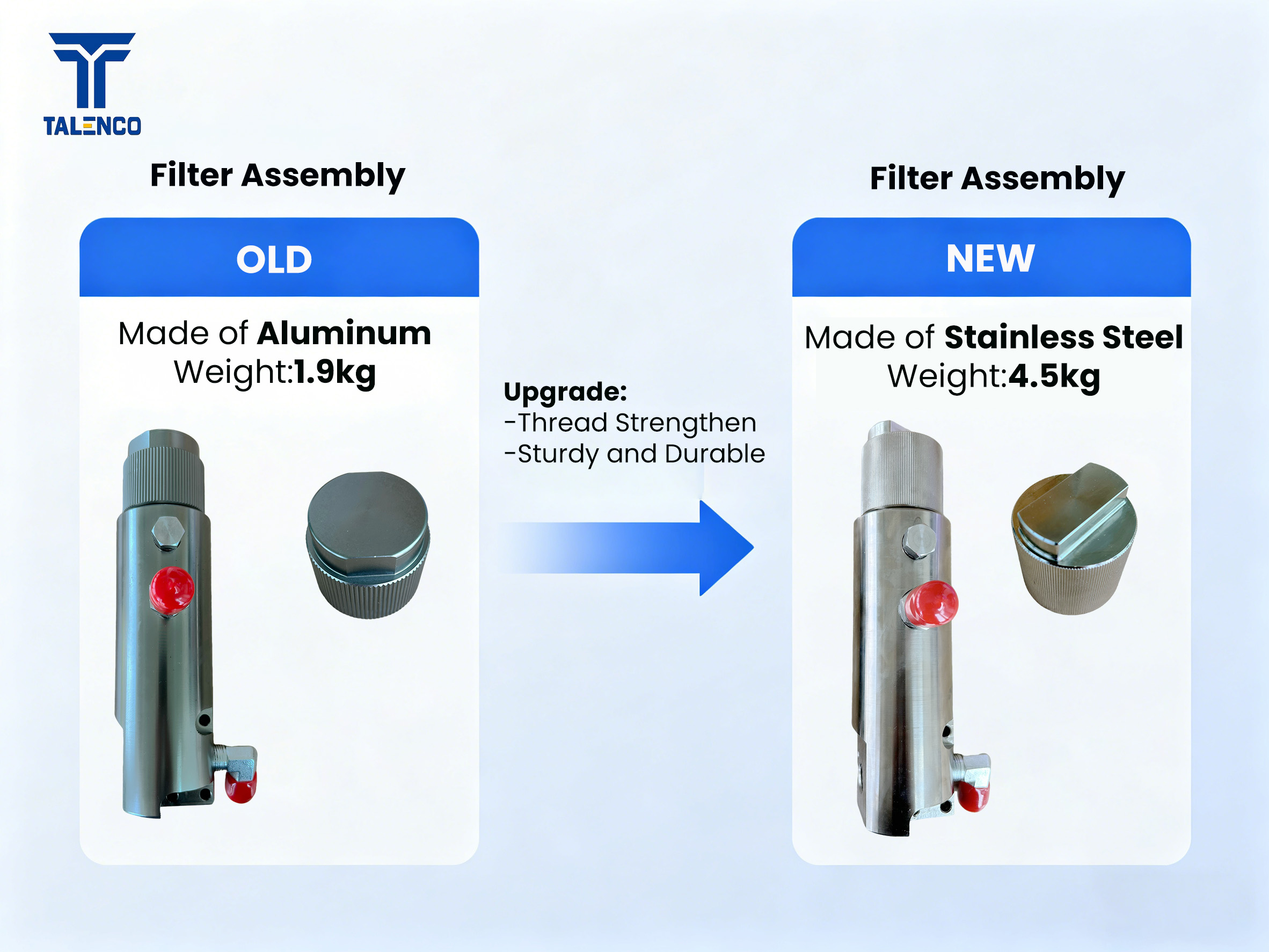 Filter Assembly Upgrade